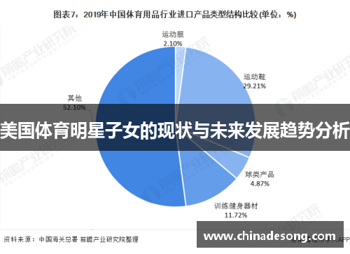 美国体育明星子女的现状与未来发展趋势分析